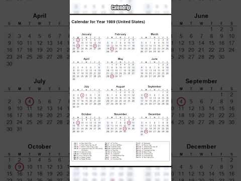Calendar 1989 #monthsoftheyear