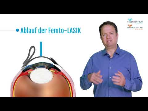Die Femto-LASIK Augenlaser Methode. Augenzentrum Fetscherplatz und Lockwitzgrund Dresden
