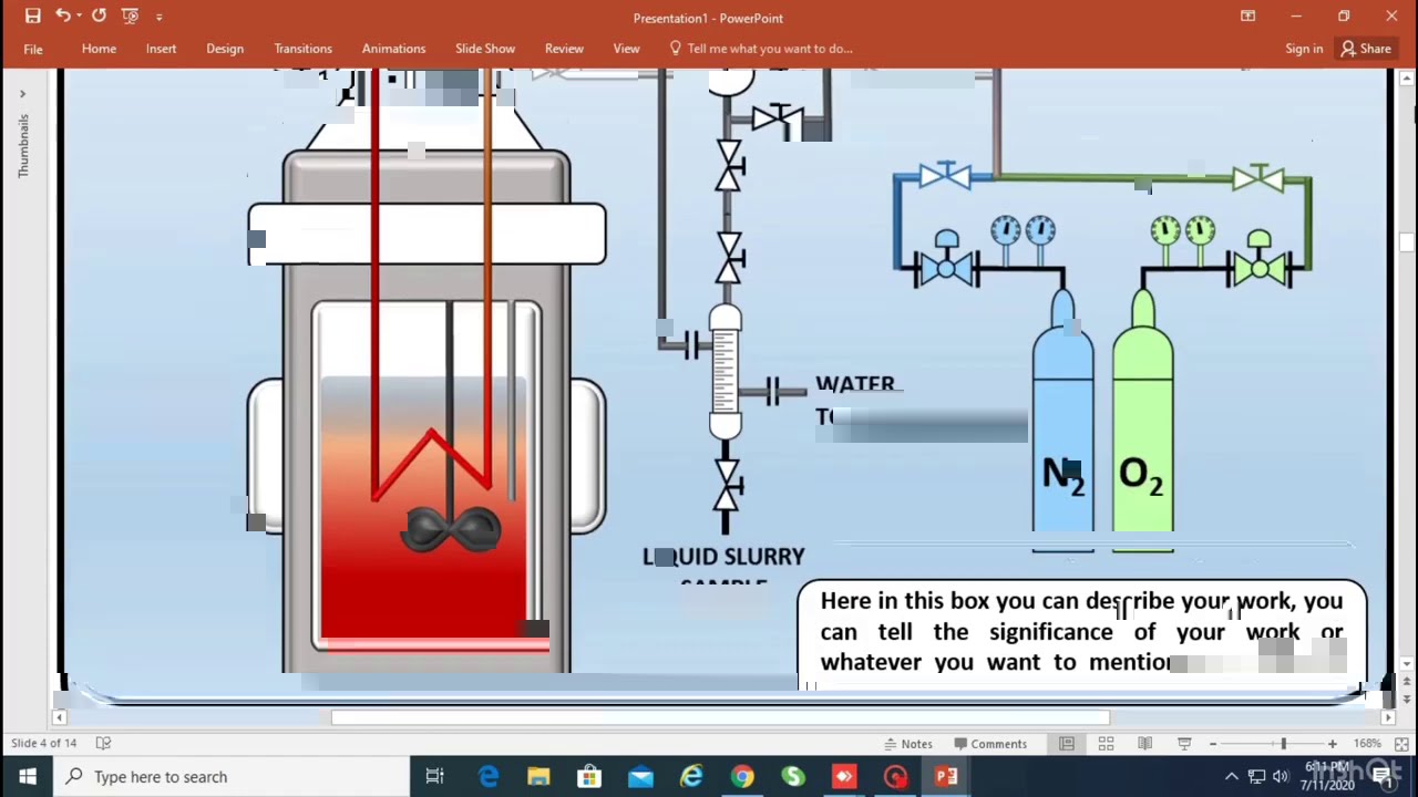 Create Graphical Abstracts on Power Point | Easy Tutorial | For Research Publications