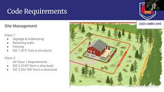 Colorado Wildfire Resiliency Code: Education Series | Part 2