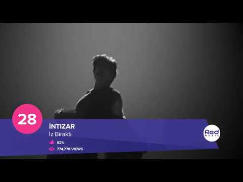 Yeni çıkan Türkçe şarkıları