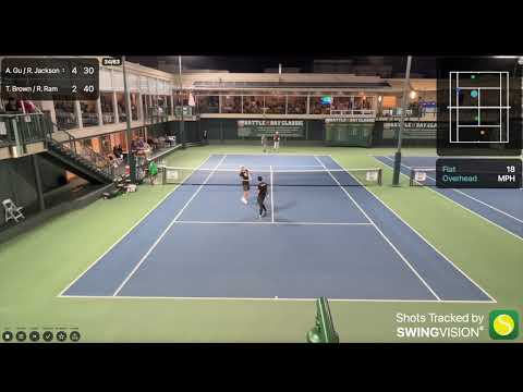 RAJEEV RAM  & TYLER BROWNE VS RYDER JACKSON & COACH ANDREW GU. BATTLE IN THE BAY EXHIBITION MATCH