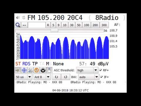 Irish 8Radio via Sporadic E (4.6.2018)