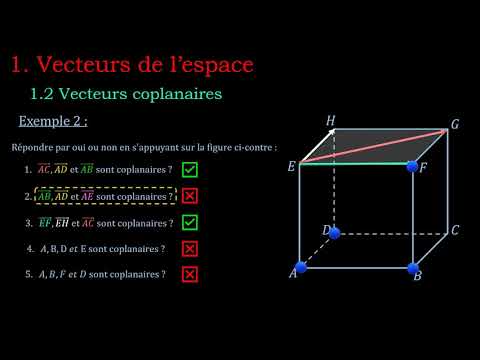 Line vectors and planes 1: Vectors in space