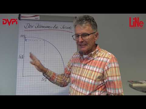 Der Kammsche Kreis-der Retter in der Not