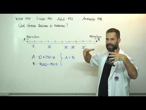 QUESTION 170 - GREEN NOTEBOOK | MATHEMATICS ENEM 2024