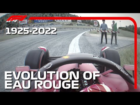 Evolution Of Eau Rouge, Raidillon F1 1925 - 2022