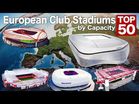 Top 50 European Football Club Stadiums by Capacity (Home Grounds Only, Future Upgrades)