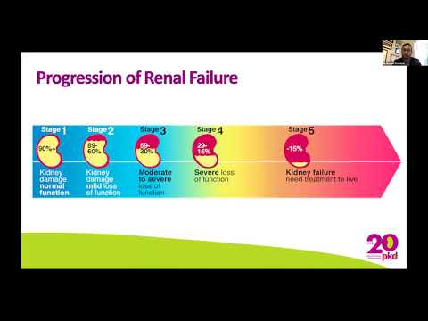 Video: 'Kidney transplant in ADPKD' by Mr Hussein Khambalia