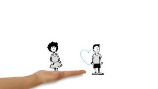 The Diary CarePro video