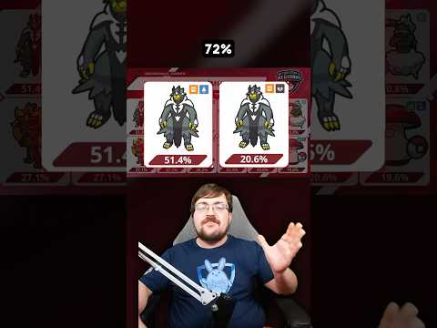 Power Creep is getting Out of Hand #pokemon #shorts