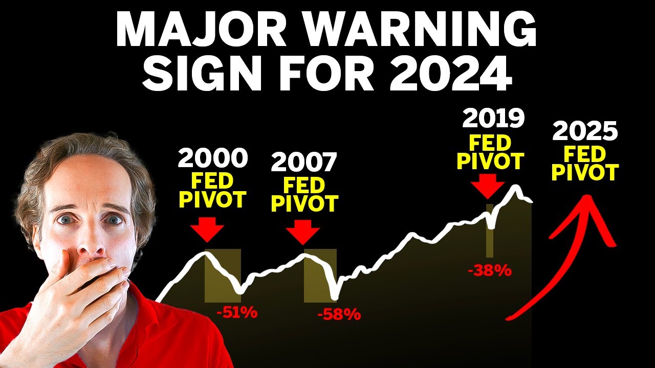 Why Everybody is WRONG about the Market and FED Pivot