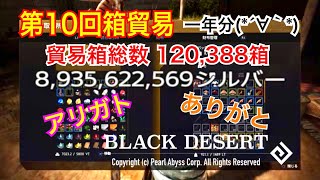 #240 MMORPG PS5 黒い砂漠 第10回箱貿易。一年振りだよ、失敗したよ。実況あり。