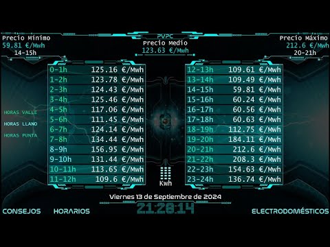 Light Rate PVPC Video
