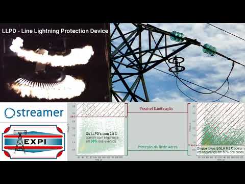 LLPD EasyQuech System