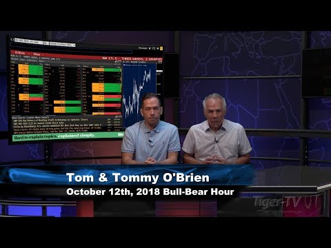 October 12th Bull-Bear Nadex Option Hour on TFNN - 2018