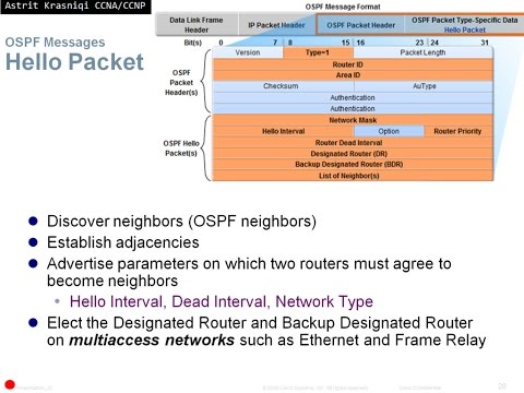 8.1 Characteristics of OSPF (CCNA 2: Chapter 8: Single Area OSPF)