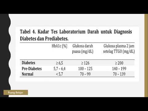Új kezelés a cukorbetegség 1