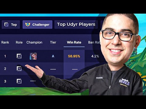 I'm the only Top Dyr Player