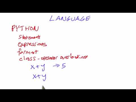 Welcome Design of Computer Programs