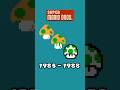 1UP Sounds In Mario Games 1983 2023
