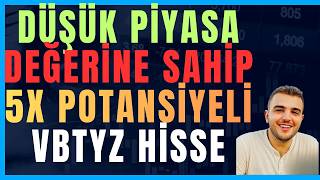 VBTYZ Hisse Analiz ve Yorum | VBT Yazılım Bilanço Yorumu