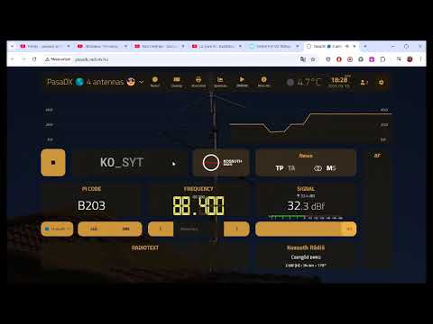 Bandscan FM DX in Budapest, via server (19.03.2025)