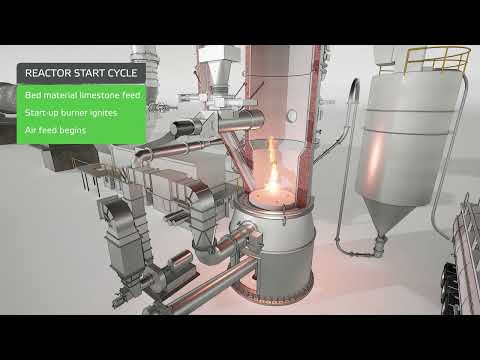 Valmet Gasifier for biomass 