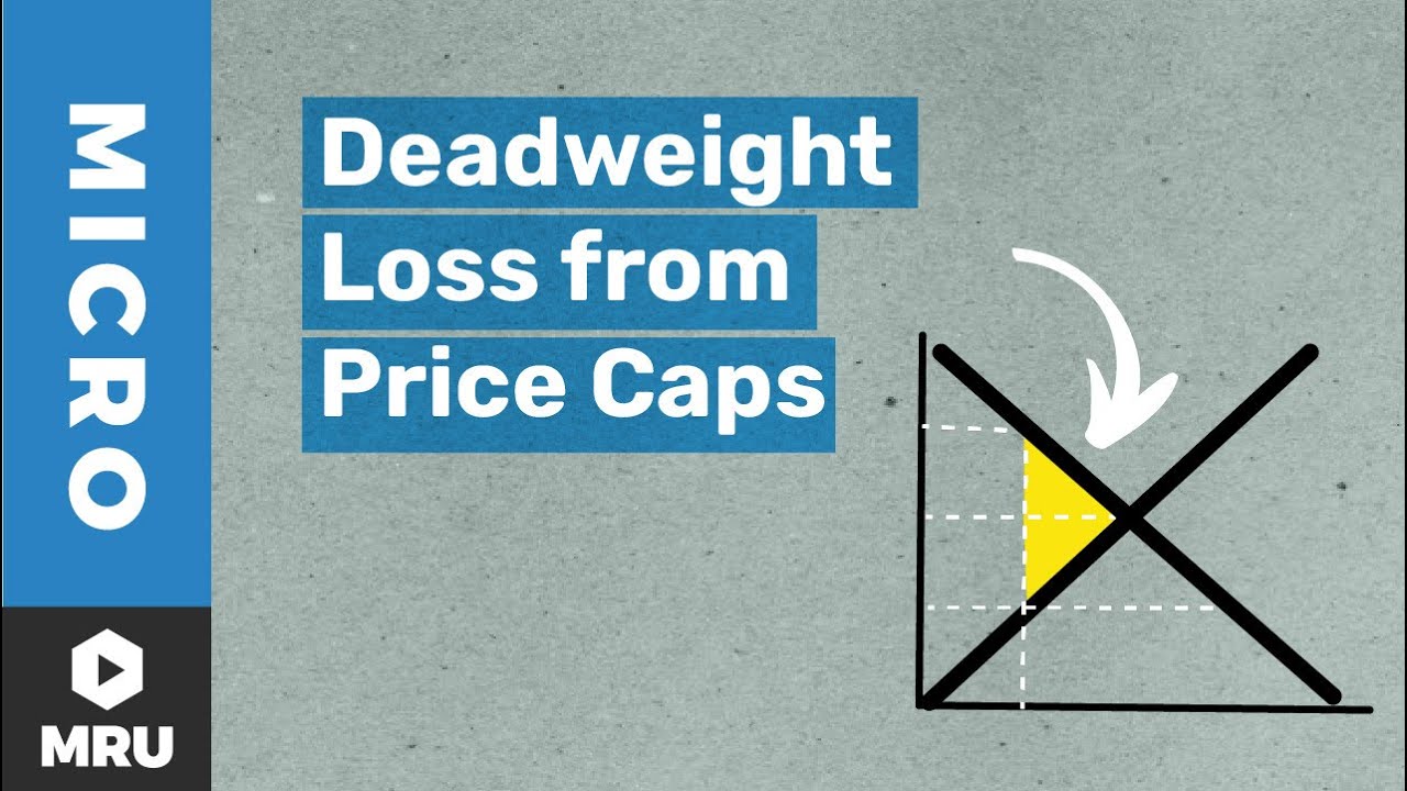 Price Ceilings: Deadweight Loss
