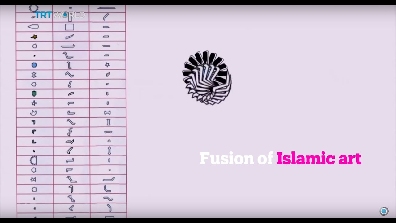 Showcase: Geometric Patterns in Islamic Architecture