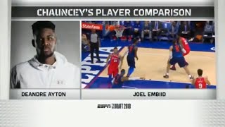 2018 NBA Draft Chauncey Billups Comparisons (2 Years Later)