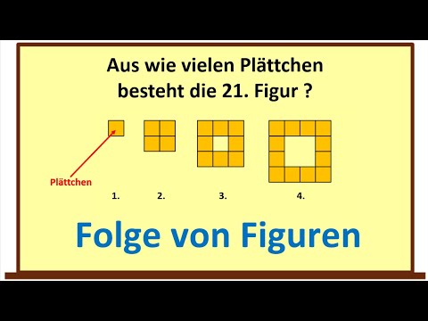 Folge von Figuren - Term aufstellen, vereinfachen und anwenden - Vereinfachten Term graphisch deuten
