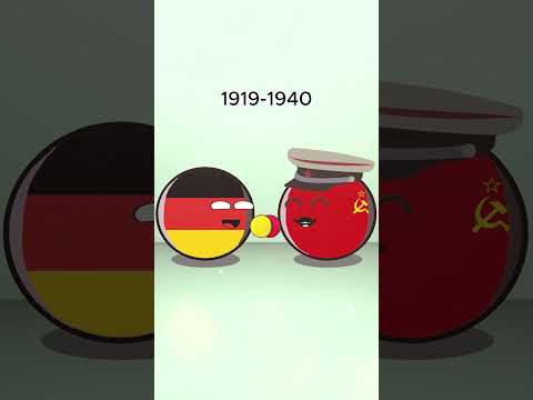 History of German relations with Russia  #countryballs #Germany  #russia #ussr