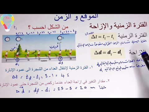 فيديو تعليمي