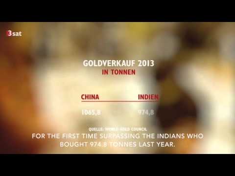 Documentary about Gold Price Manipulation in Mainstream Media