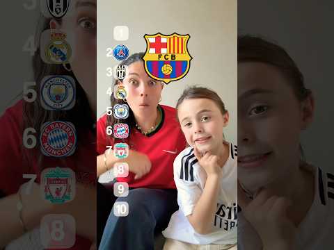 Mini Celine Blind Ranking Football Teams.. 🙈😅