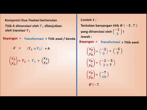 TRANSFORMASI GEOMETRI BAGIAN 2
