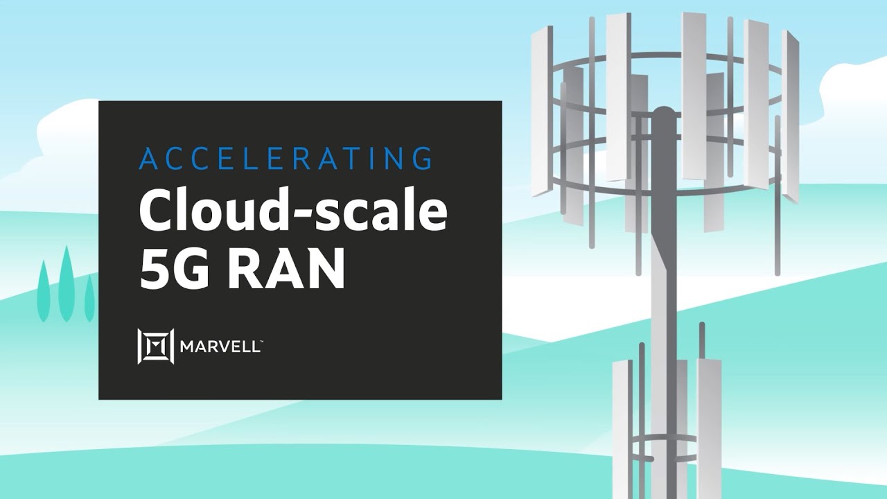 Accelerating Cloud-scale 5G RAN