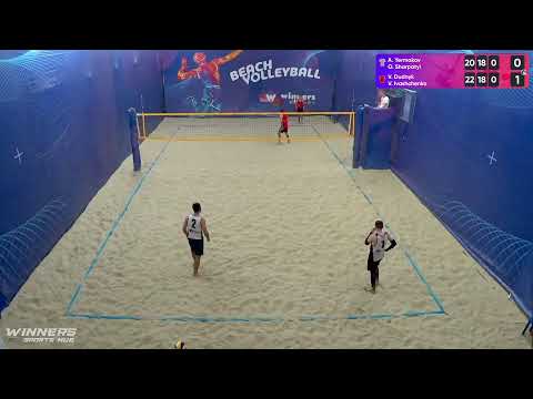 03:30 A. Yermakov / O. Sharpatyi - V. Dudnyk / V. Ivashchenko 20.06.2022 | Winners Beach Volleyball