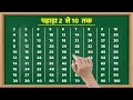 पहाड़ा 2 से 10 तक हिंदी में  || Pahada Hindi Mein || 2 Se 10 Tak Pahade || 38