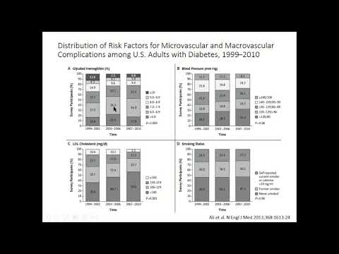 Kezelése cukorbetegség vaccine bcg