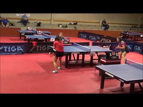 GIRLEA Maria - GEROISKAJA Sofia (STARPRING 26-27.2.2022)