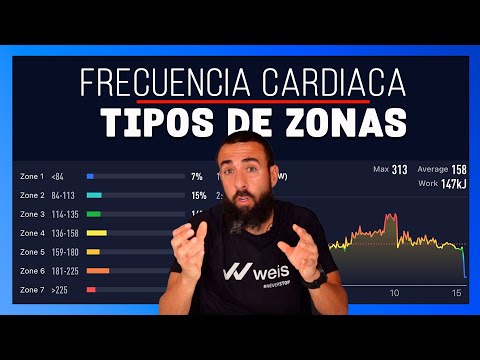 TIPOS de frecuencia cardiaca. #702 💗