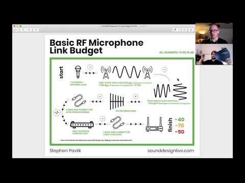 INFOGRAPHIC: How to Avoid RF Dropout and Overload with a Wireless Microphone Link Budget
