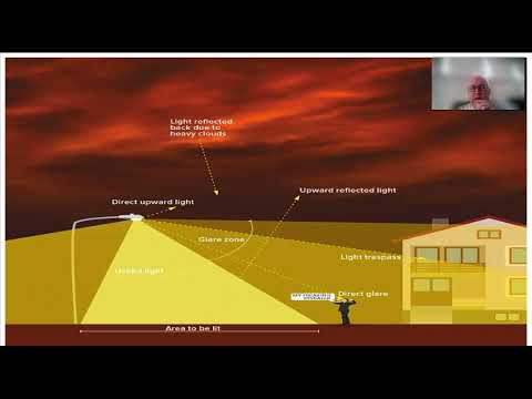 Module 3: Light Pollution