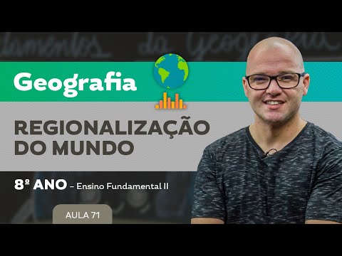 Regionalização do mundo – Geografia – 8º ano – Ensino Fundamental