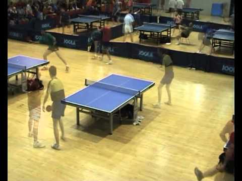 Miki Covic :  Igor Dzudzar - 3 : 0