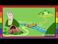 Map To Blueberry Hill