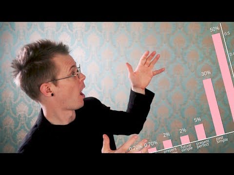 ネイティブスピーカーは何時制を使いますか？ (How Many Tenses Do Native English Speakers Use?)