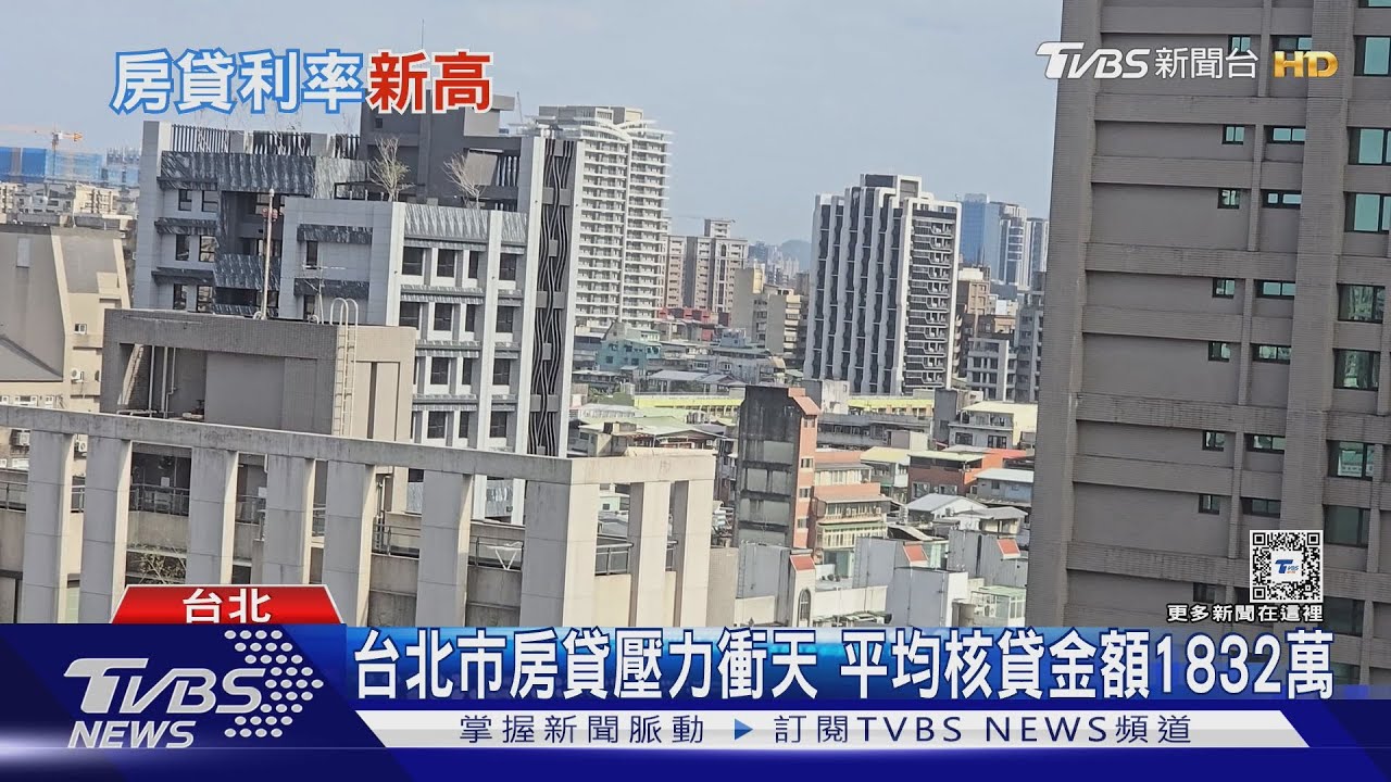 房貸利率創15年新高　購屋族還款壓力增